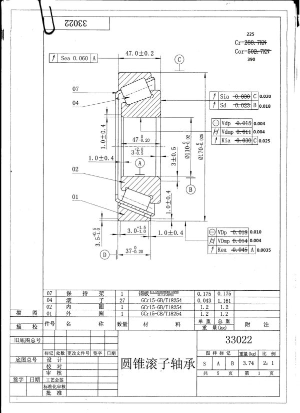 Customer-made parameter